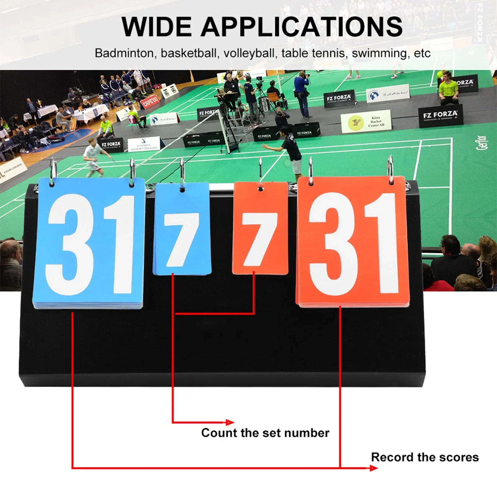 Table Tennis Score - 4-значное табло для спортивных соревнований для