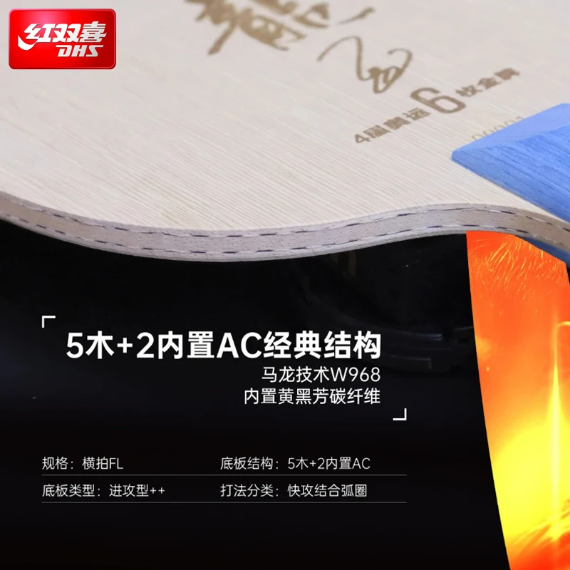 Настольная теннисная ракетка D – обзор и цена Table Tennis Grip Types