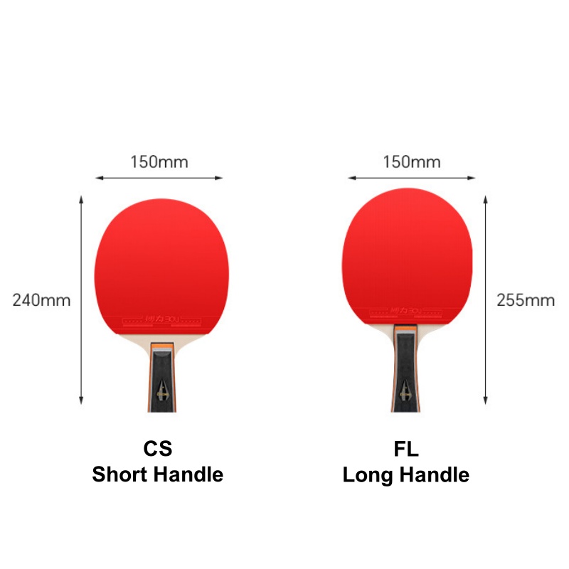 Теннисная ракетка для настольн – обзор и цена Table Tennis Grip Types