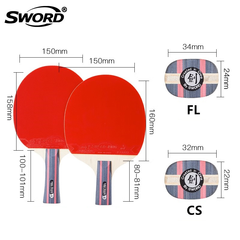 Настольная теннисная ракетка S – обзор и цена Table Tennis Grip Types